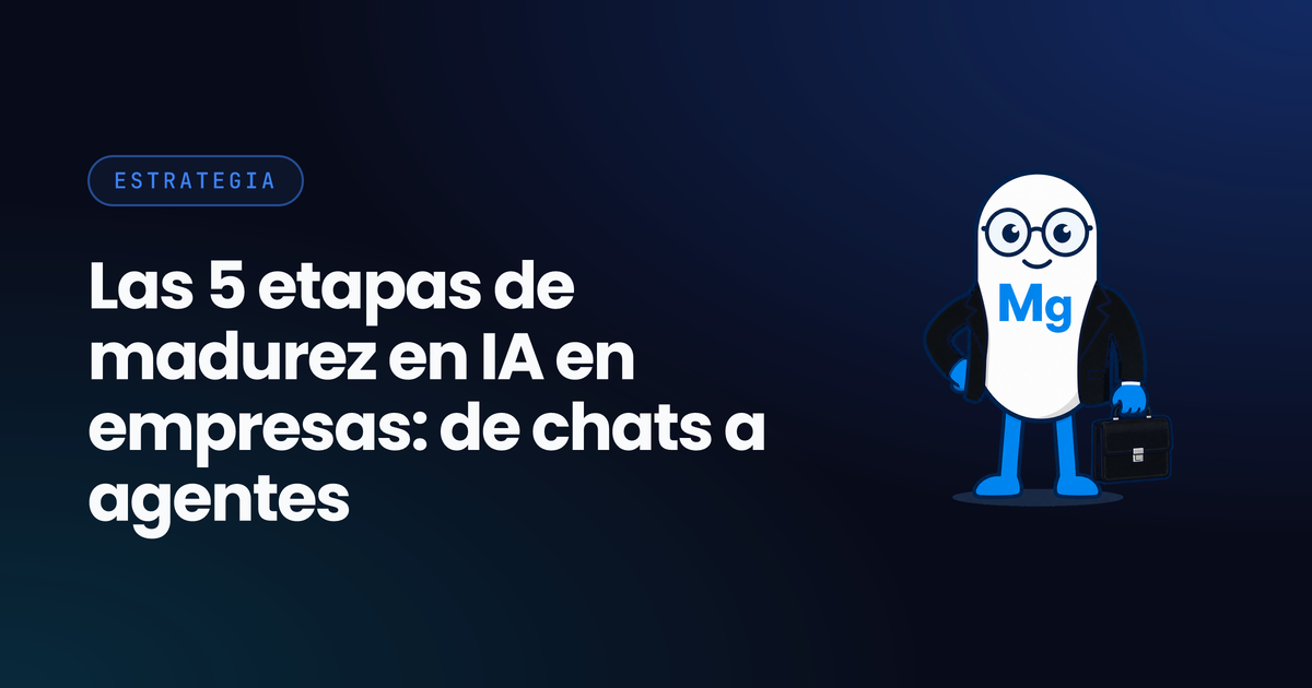 Etapas de madurez en IA: de query a agentes